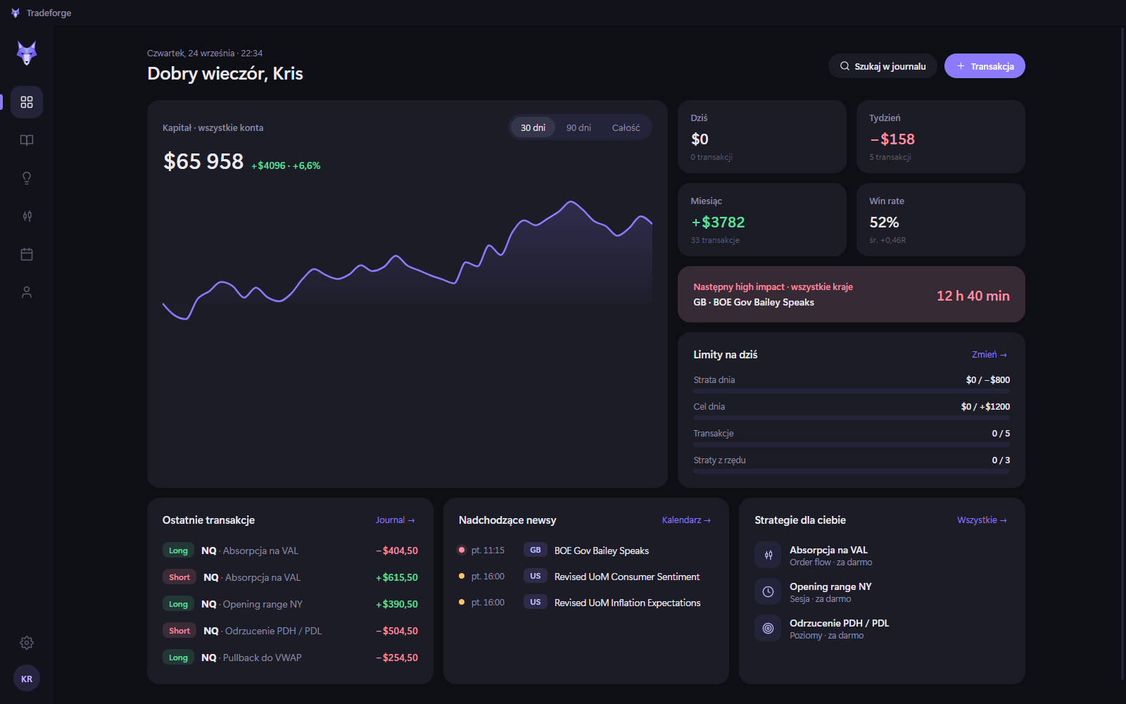 Dashboard aplikacji Tradeforge