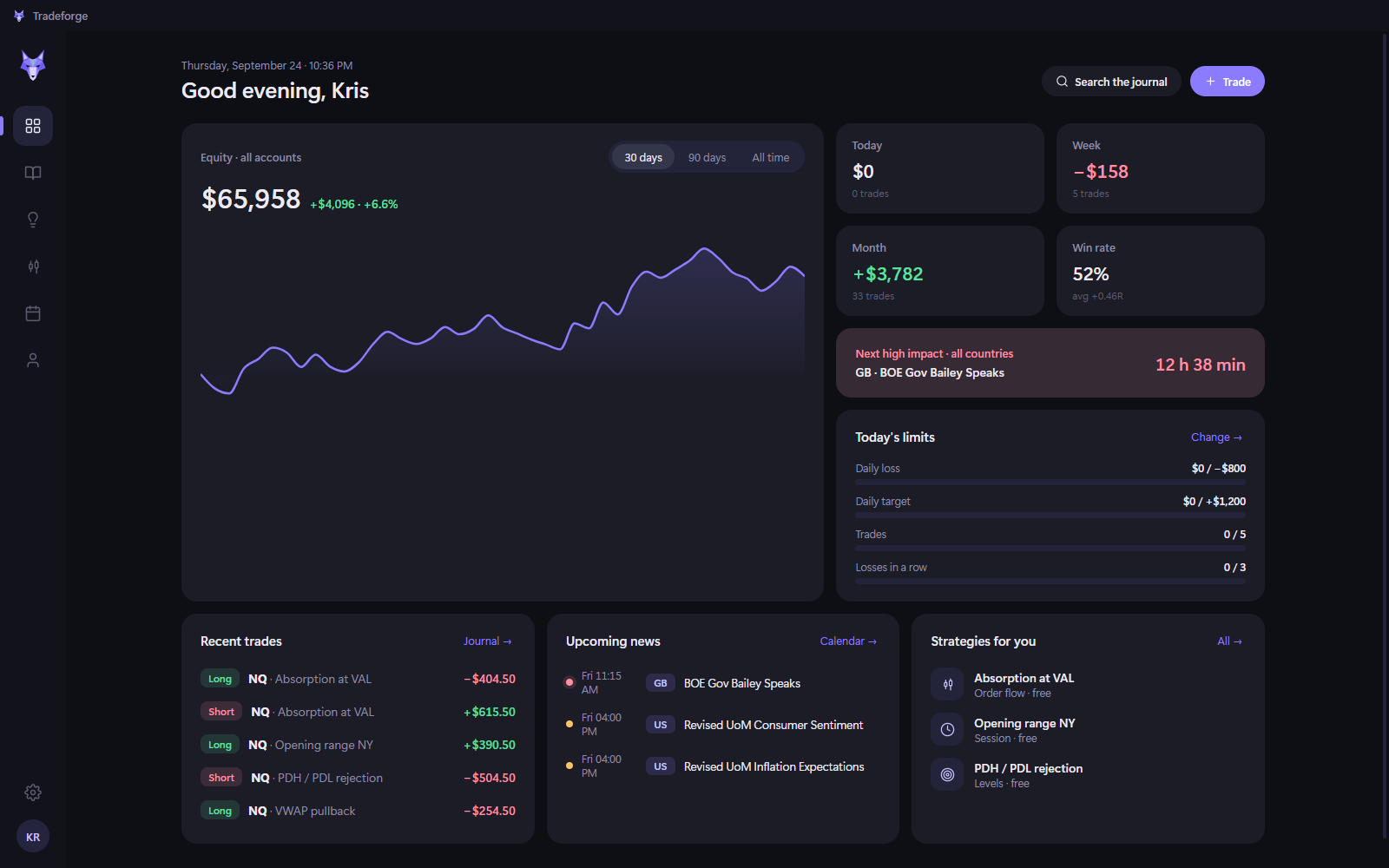 Tradeforge dashboard
