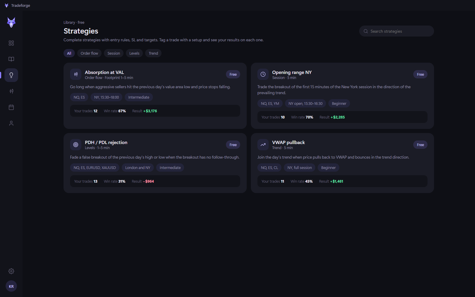Strategy library
