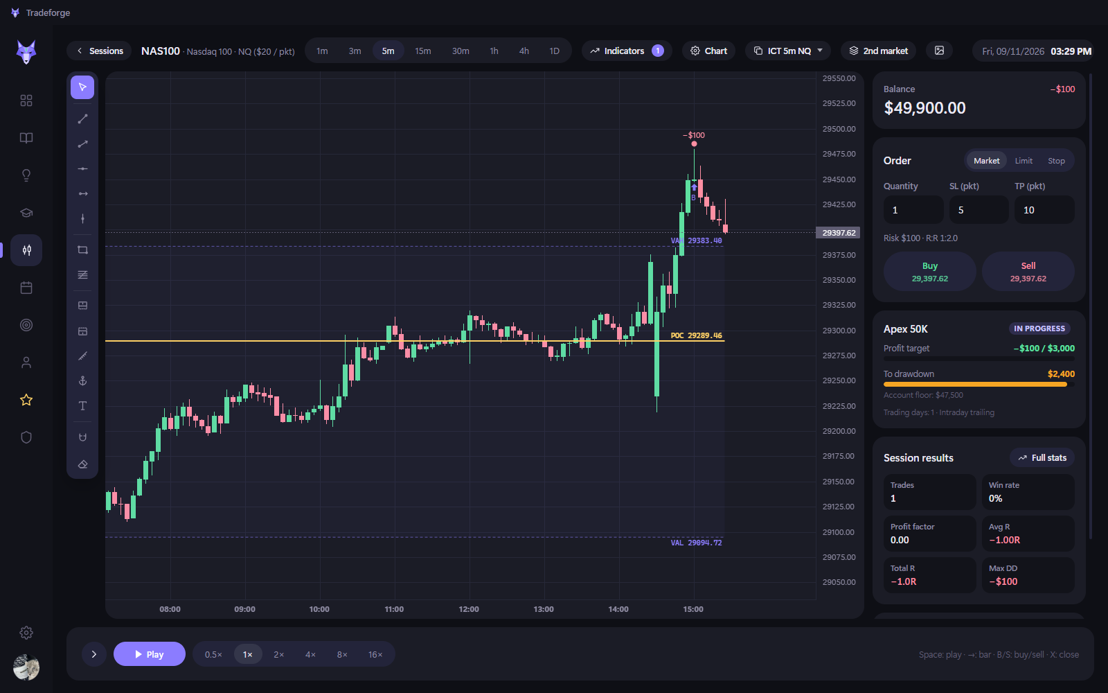 Prop challenge mode with a second market